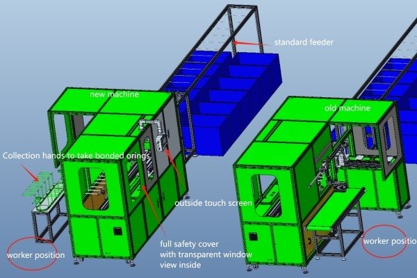 Automatic cutting bonding inspecting  silicone oring gaskets machine