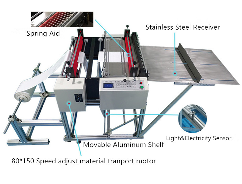 roll to sheet cutter 